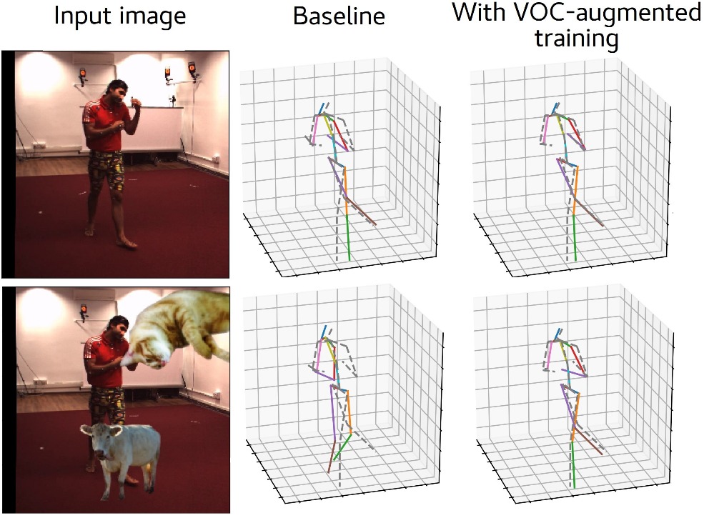 HuMoR: 3D Human Motion Model for Robust Pose Estimation